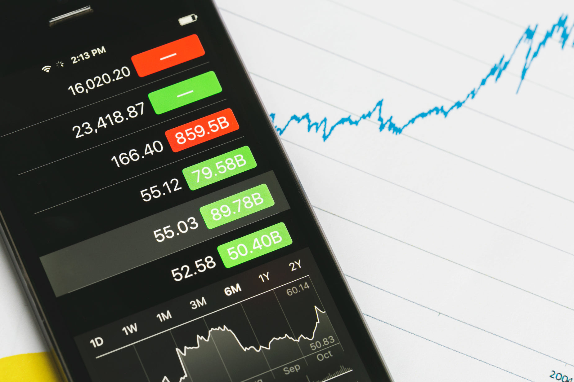 the forex app shows you can buy or trade stock