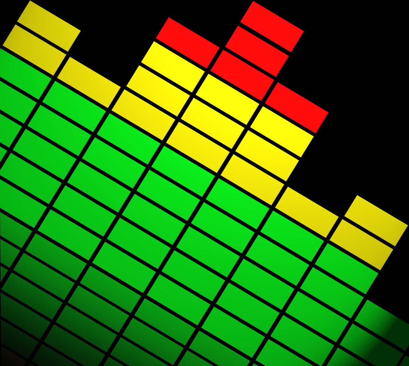 green and yellow colored background with an equalizer