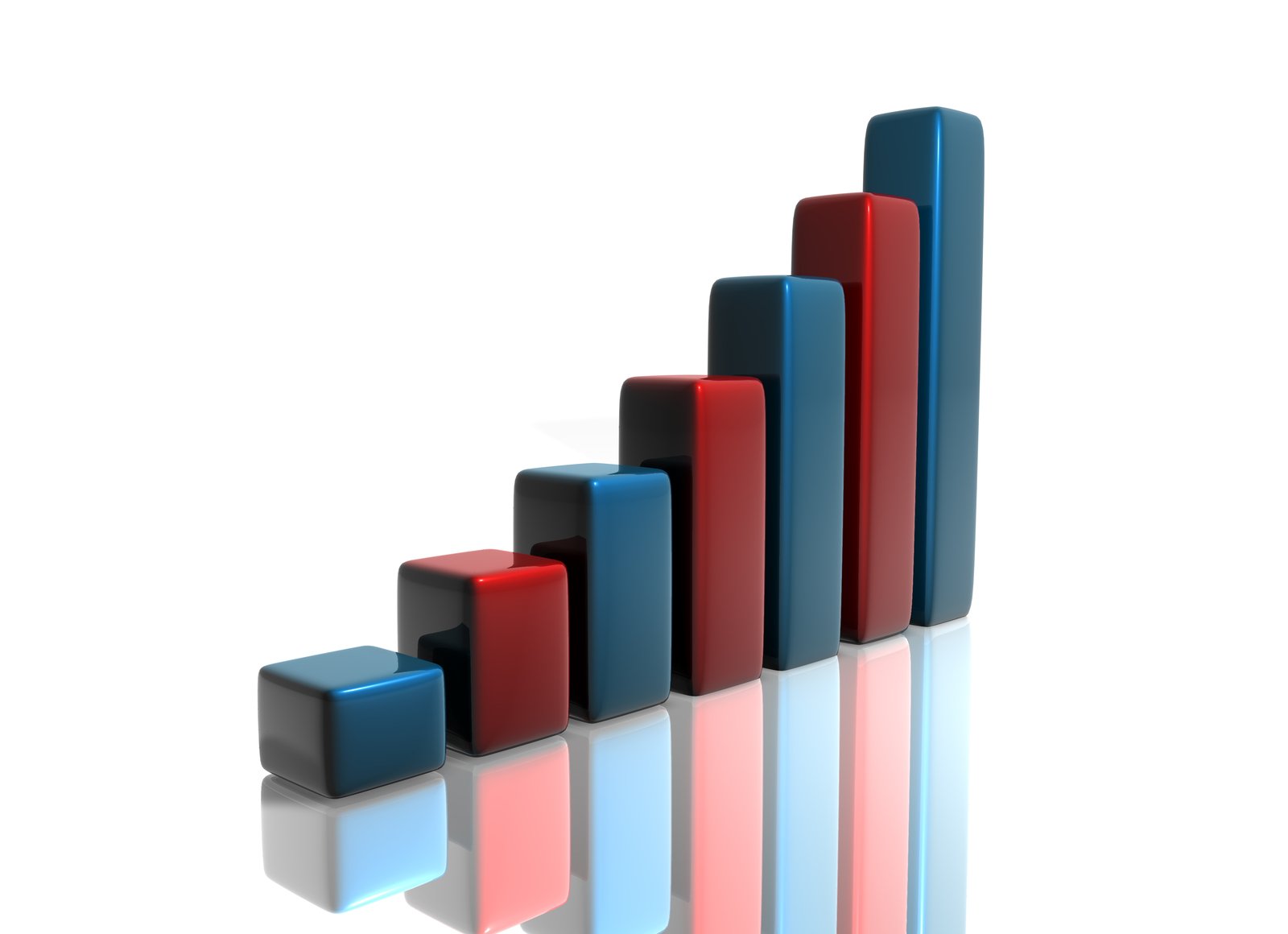 a bar chart with red, blue and green bars