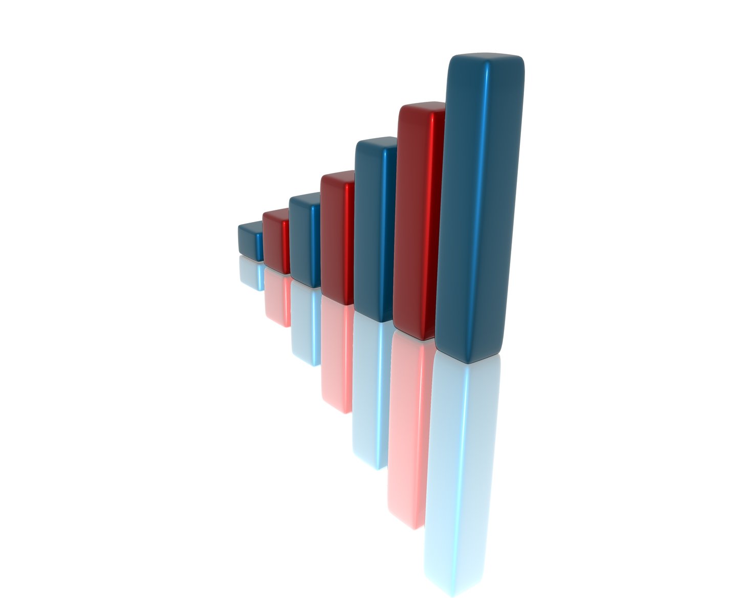 three bar chart with one red, white, and blue one