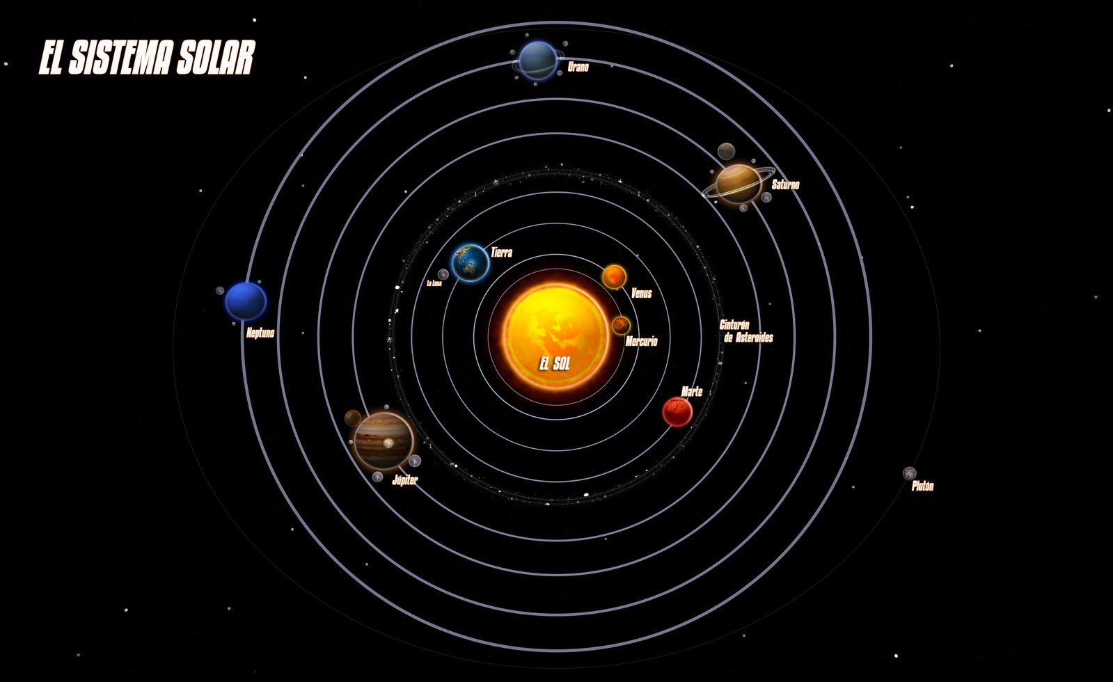 a solar system with six planets in it