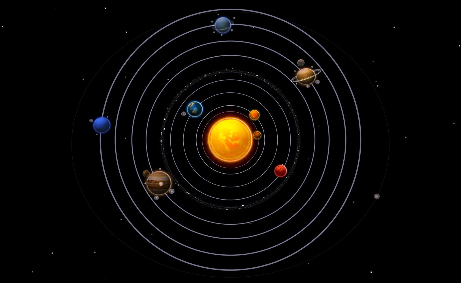 a diagram of the solar system showing different planets