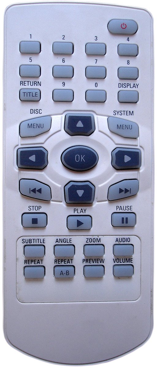 a closeup image of a tv remote control