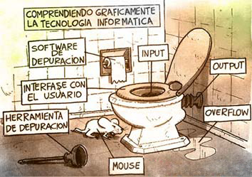 a cartoon bathroom with a toilet and instructions