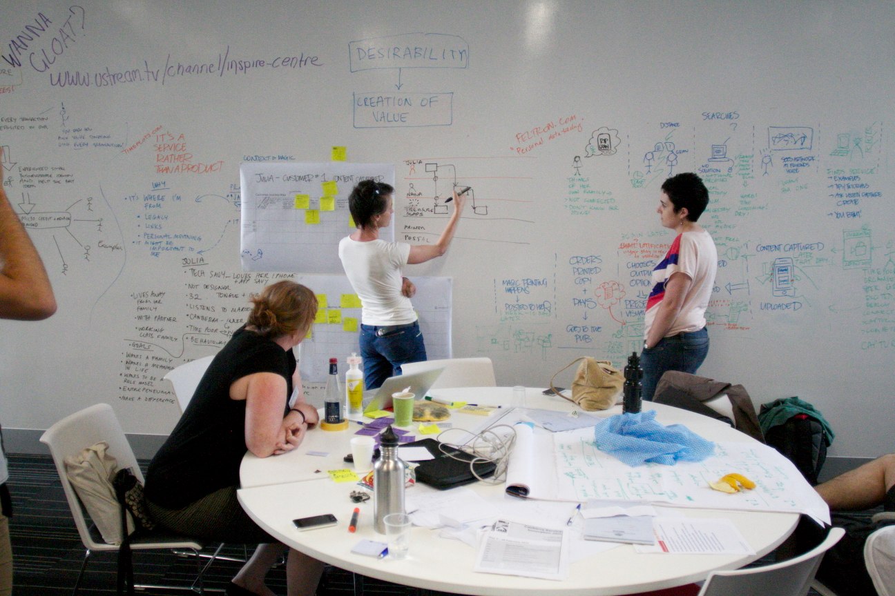 five people at a table and many notes are drawn on a white board