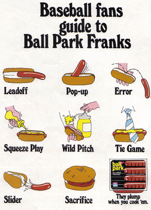 the poster shows several different types of baseballs