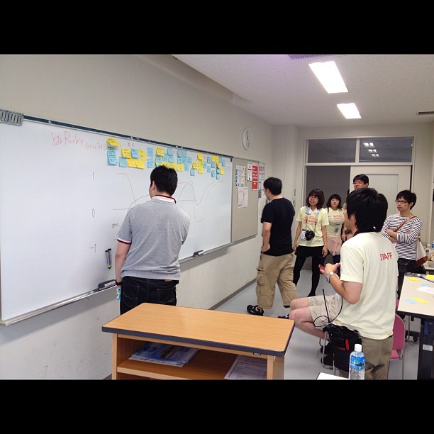 group of students writing on the board while they look at other students