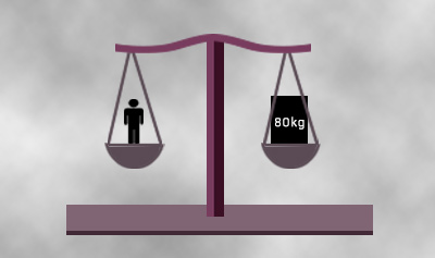 the scale shows two weighing, one with weight kg and the other with kg