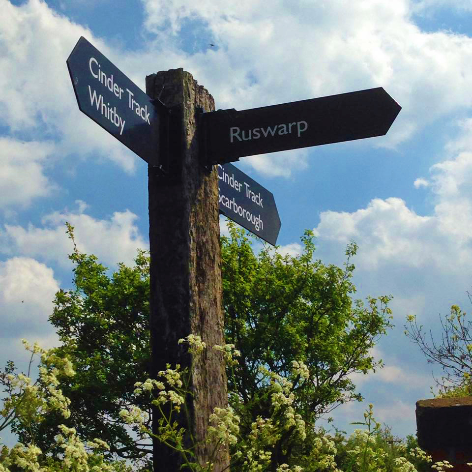 street sign post with names on a sunny day