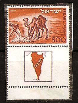 two stamps depicting camel and a man with a dog