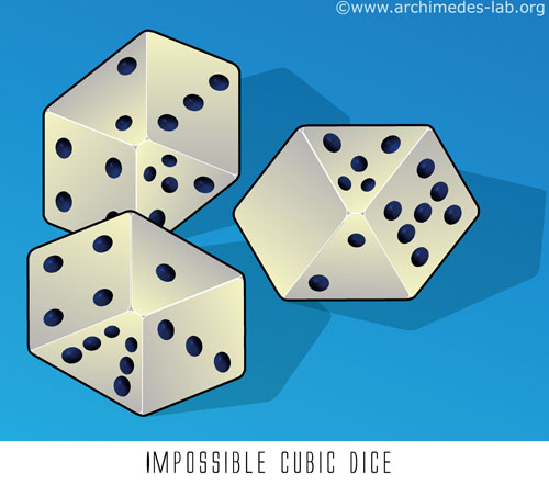 two white dice sitting side by side on a blue background