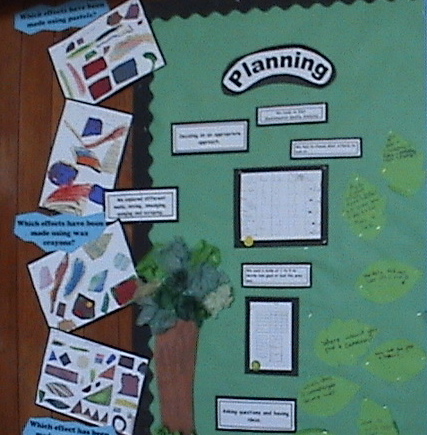 a bulletin board with papers attached to it