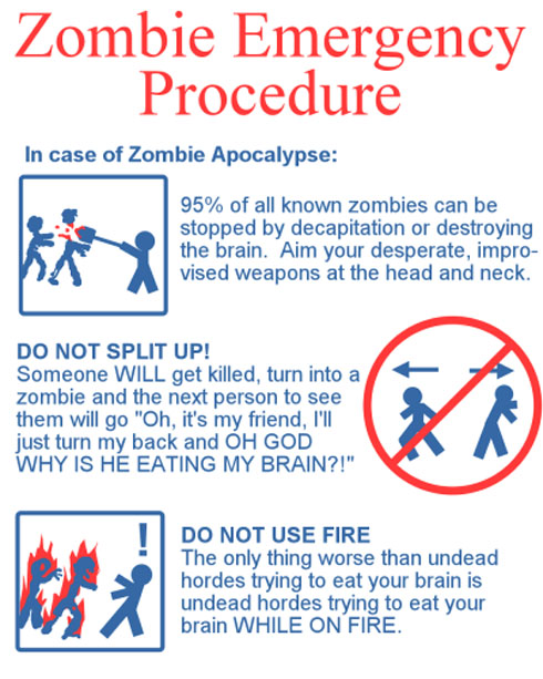 a poster showing how to use zombie energy