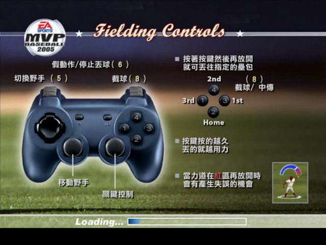 a video game controller showing different settings