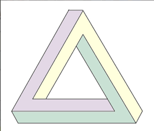 the three dimensional shapes in this triangle are not all