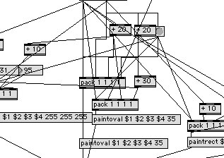 a graphic representation of the network area for each single family