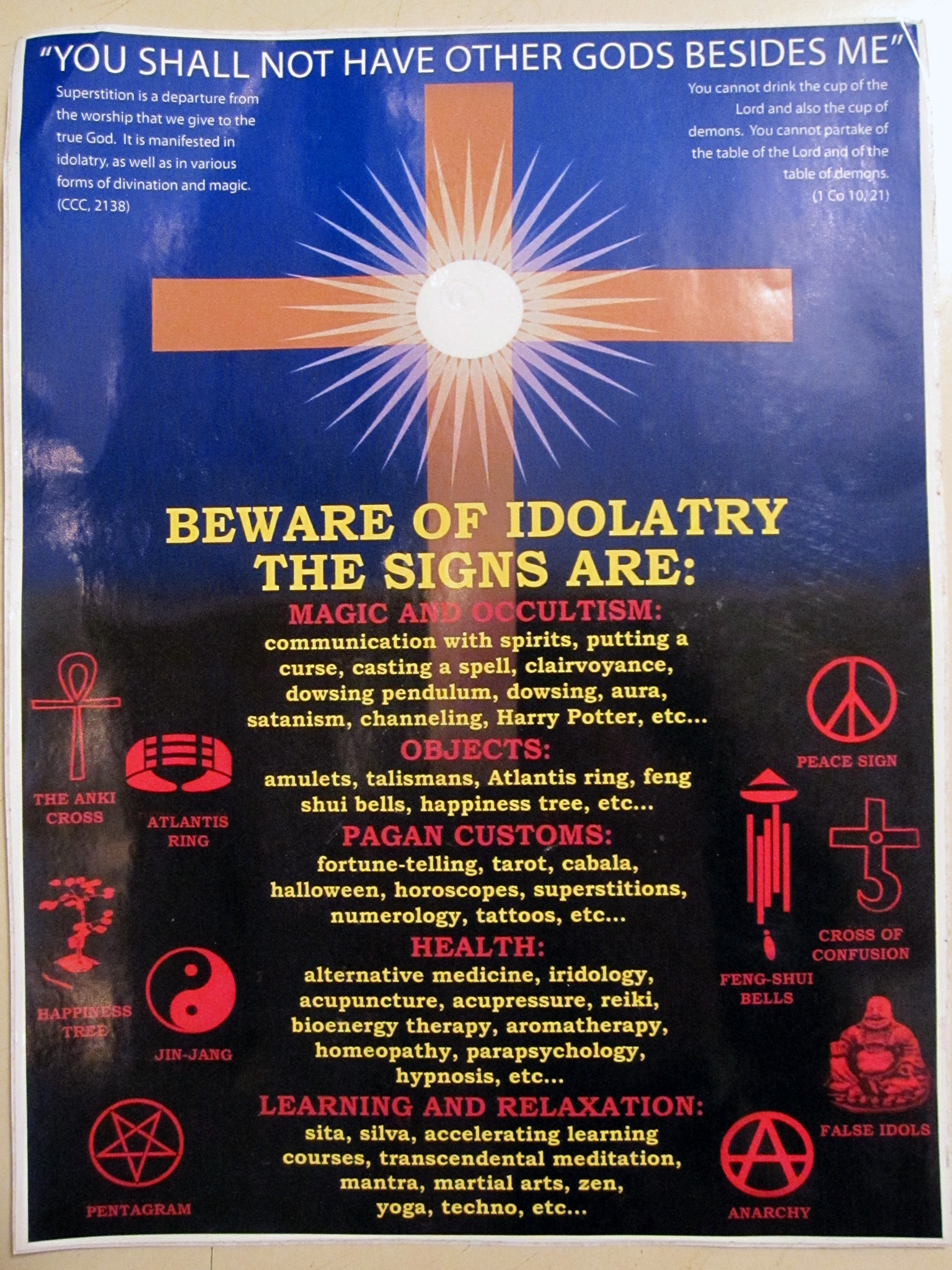 this poster has information to the various kinds of religious