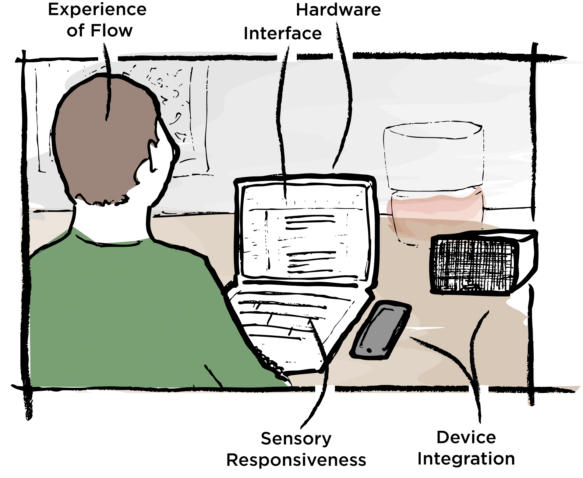 a man at a desk has his computer with information about the benefits