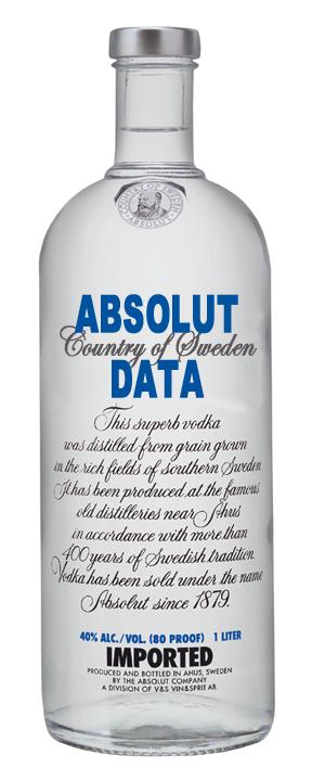 a glass bottle with a label stating absolut data