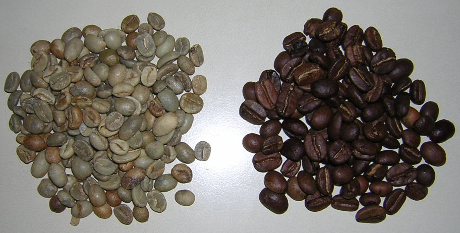 two images side by side, a bunch of coffee beans and a pile of chocolate
