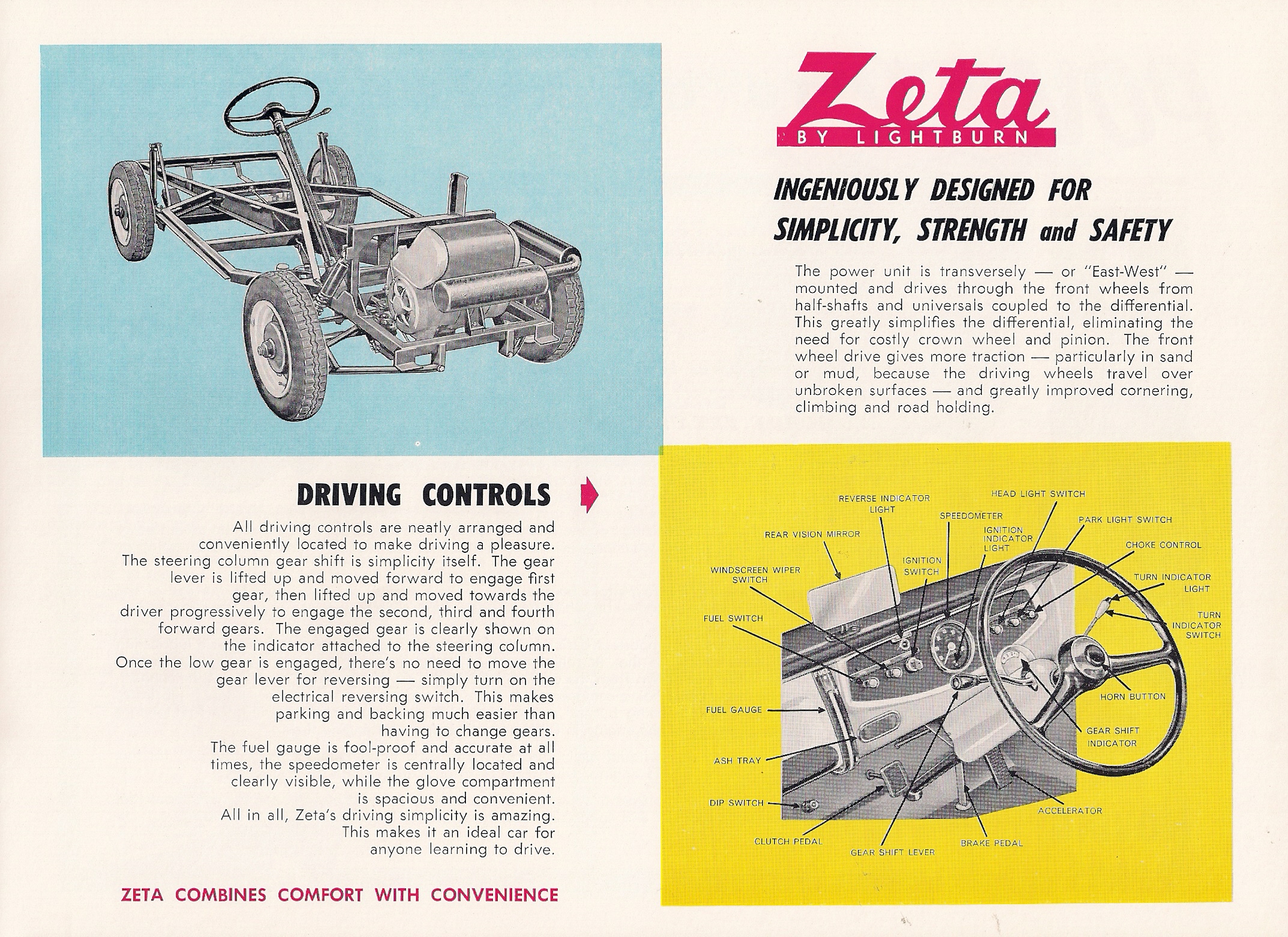 an old book page shows the parts and manuals of a vehicle