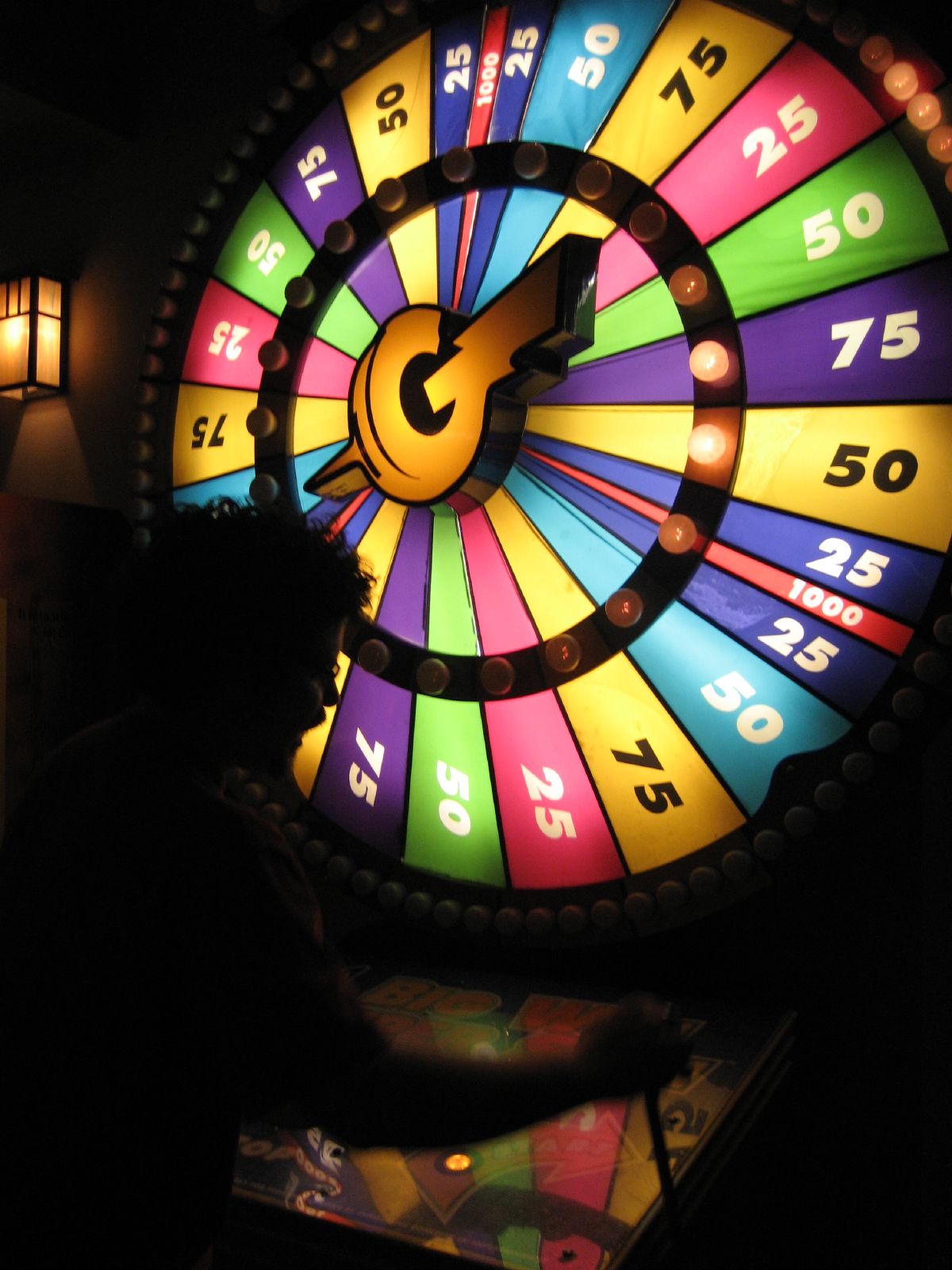the colorful wheel of fortune has several numbers