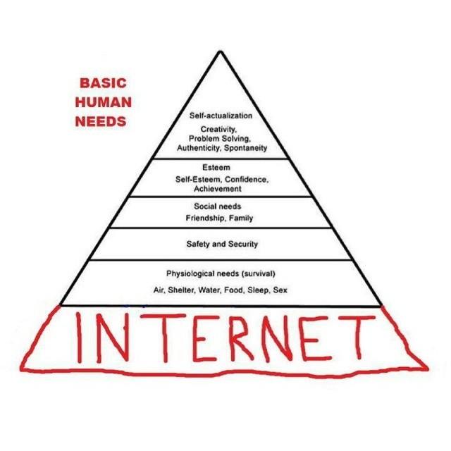 a red marker on the tip of a pyramid with words describing social, non - human needs and internet
