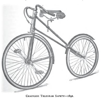 an illustrated drawing of a bicycle that reads, bicycle cycles