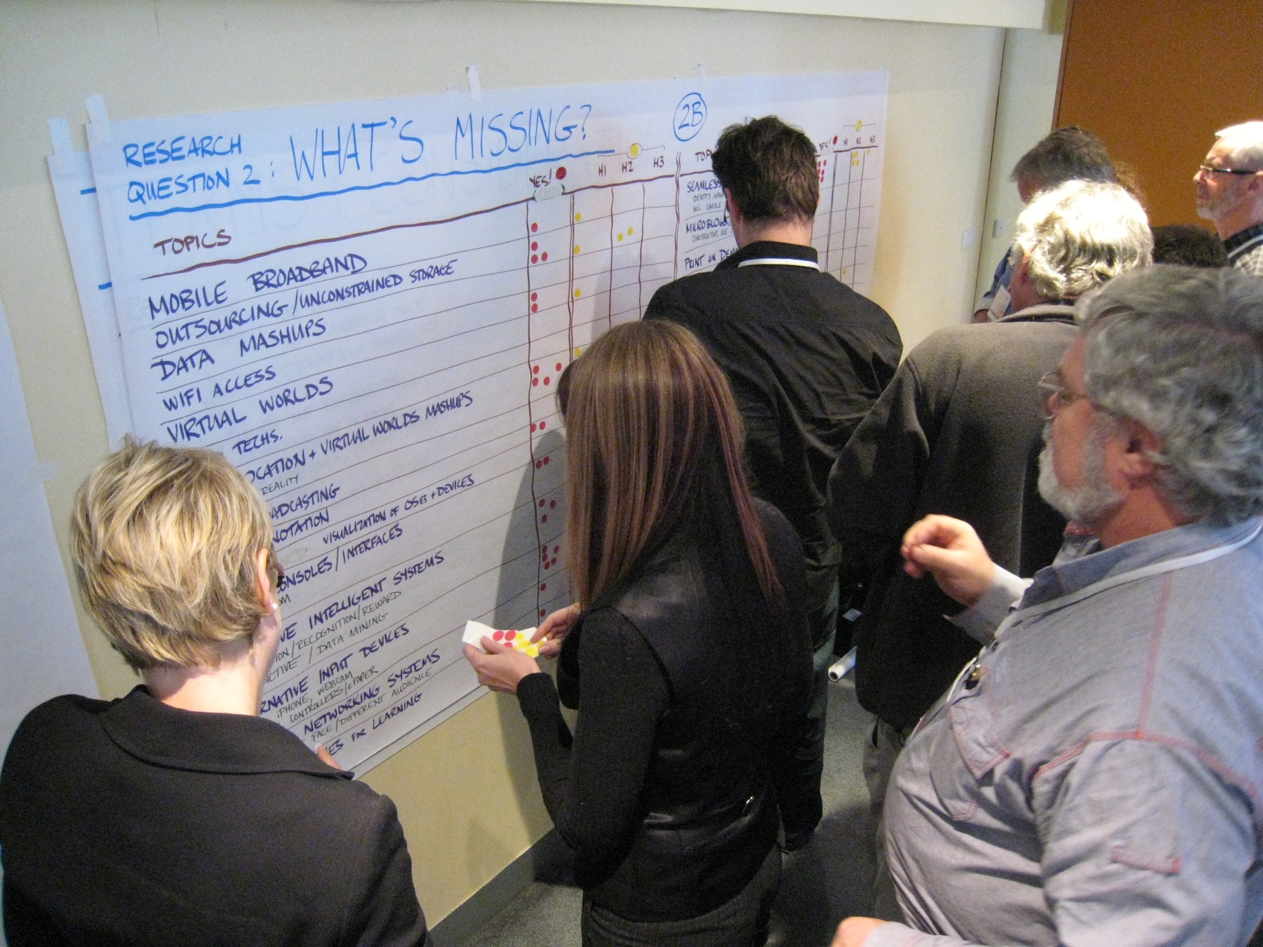 a group of people writing on a white board