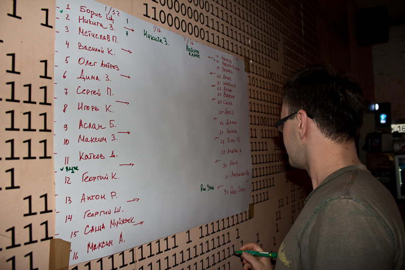 man looking at wall with many numbers written on it