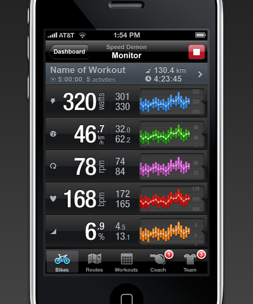 an iphone displaying an exercise monitor