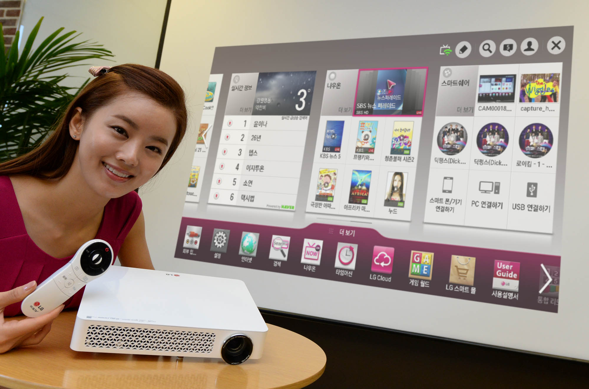 a woman poses for a po with a projector