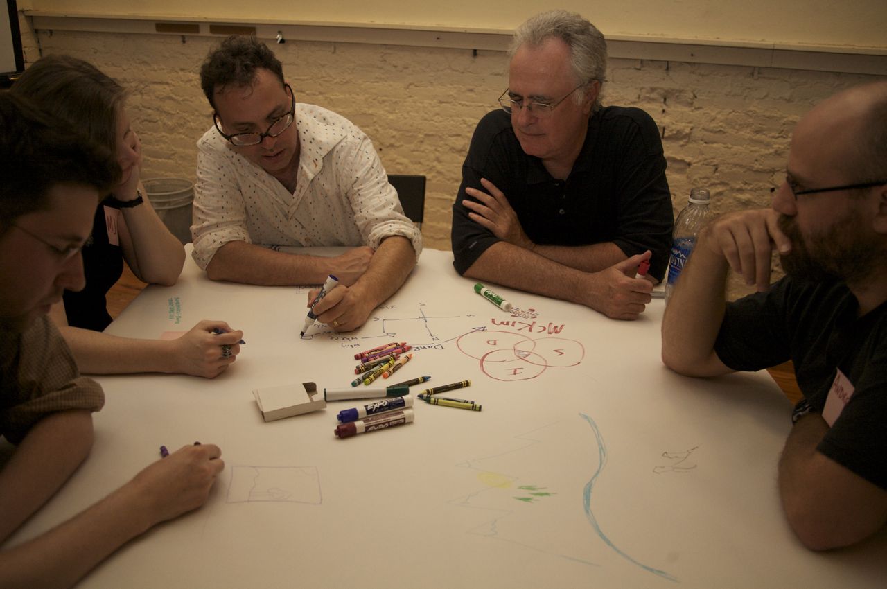 five people are sitting around a table with markers on the board