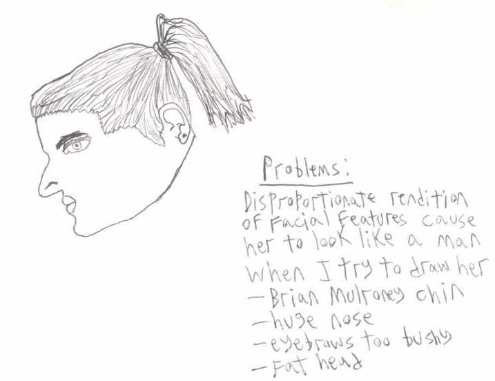 a child's drawing of a male head, side view and words written on paper