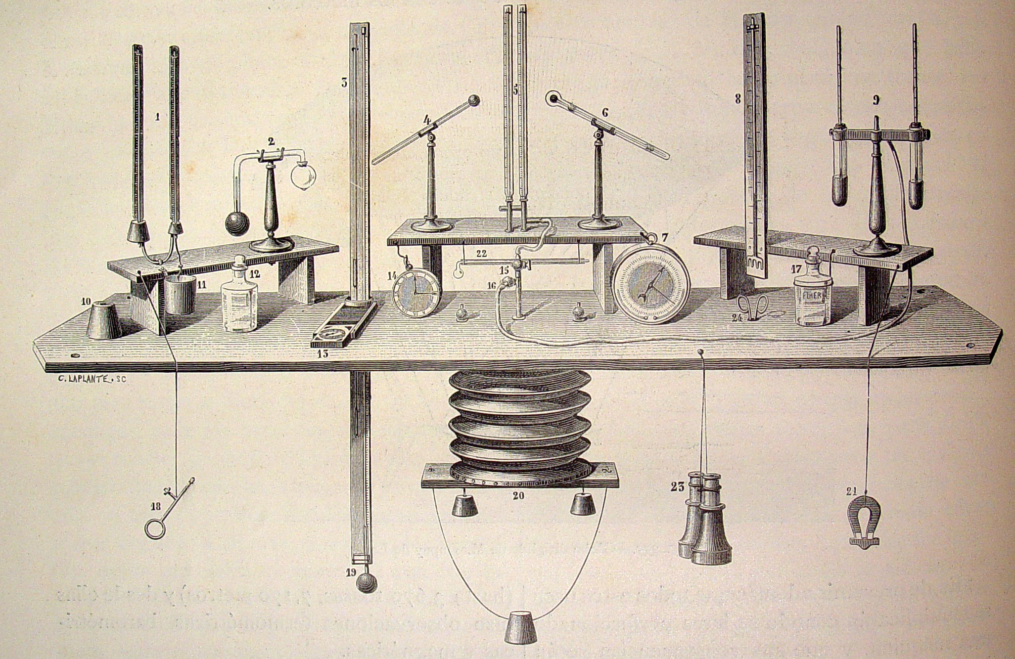 an electric machine and some wires and apparatus