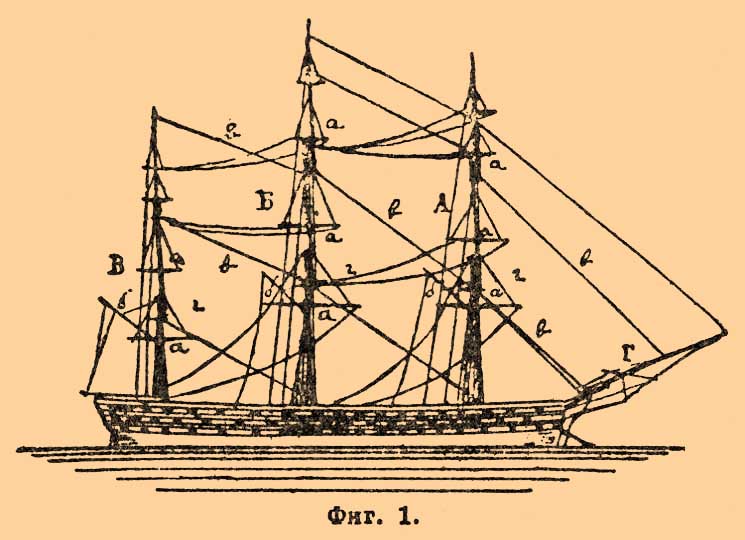 a drawing of a tall sail boat from around the century