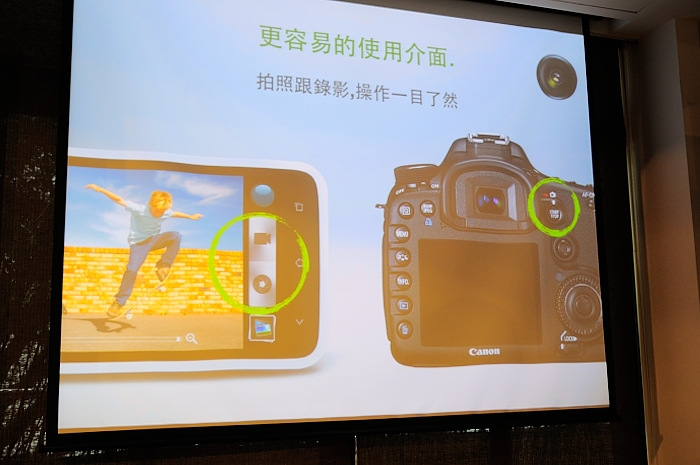 a projector screen displaying a camera and man