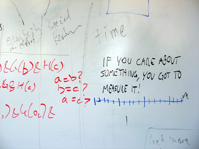 a white board with writing that includes the words