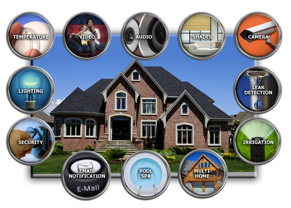 the large house is surrounded by eight different types of logos