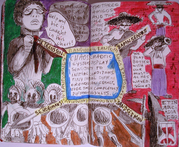 a drawing of an open book that has various words written on it