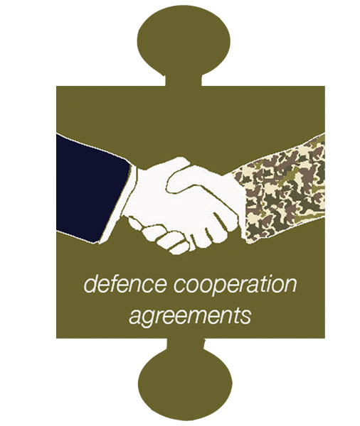 a handshake with the words defence coordination agreement on top