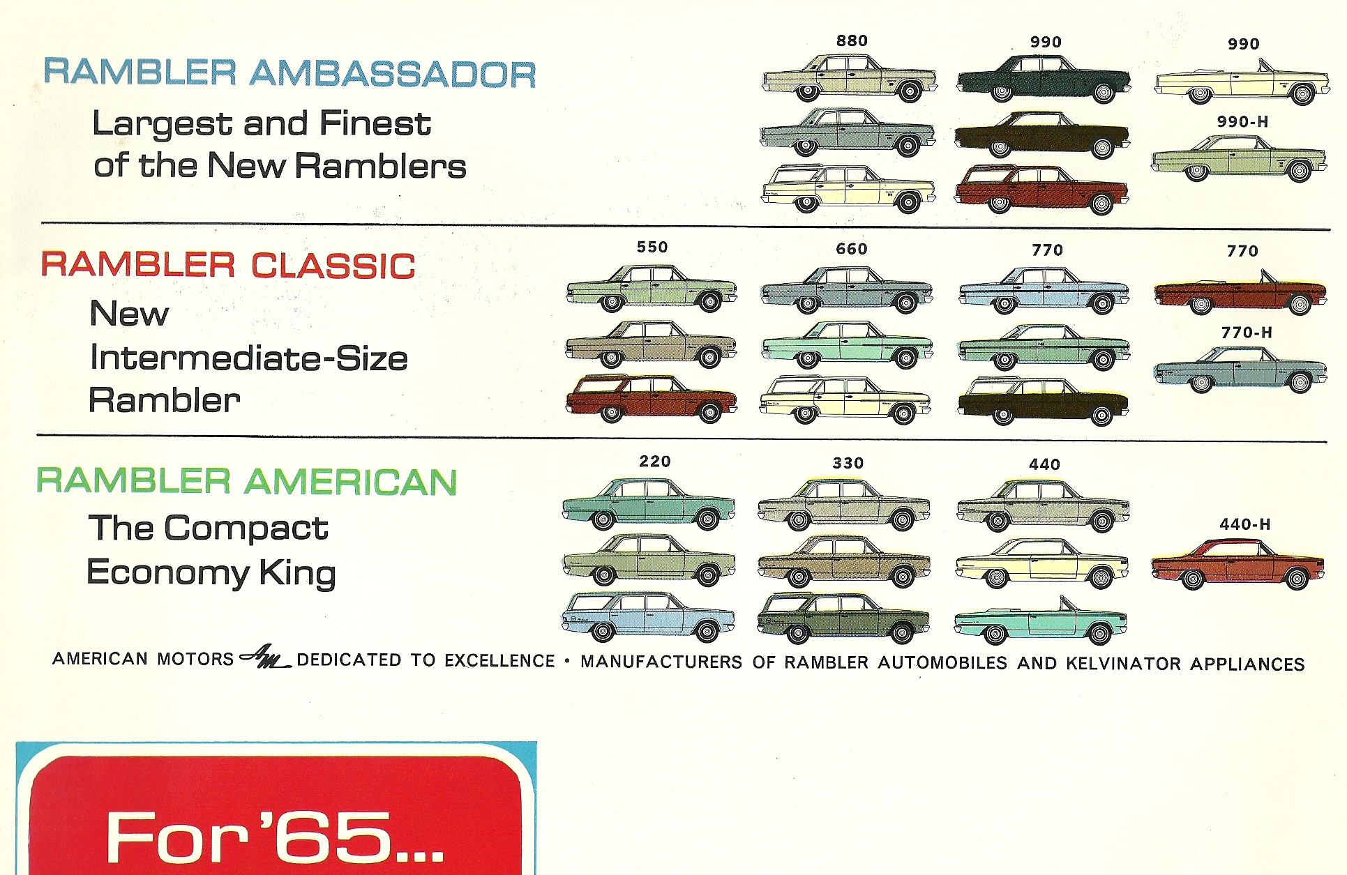 a map shows the different kinds of vehicles
