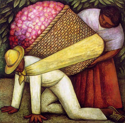 the painting depicts two people with bags of vegetables