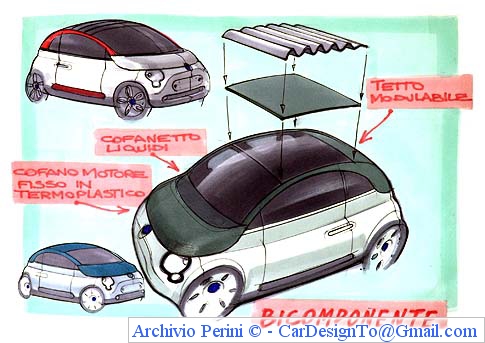 the concept electric car is made by the manufacturer