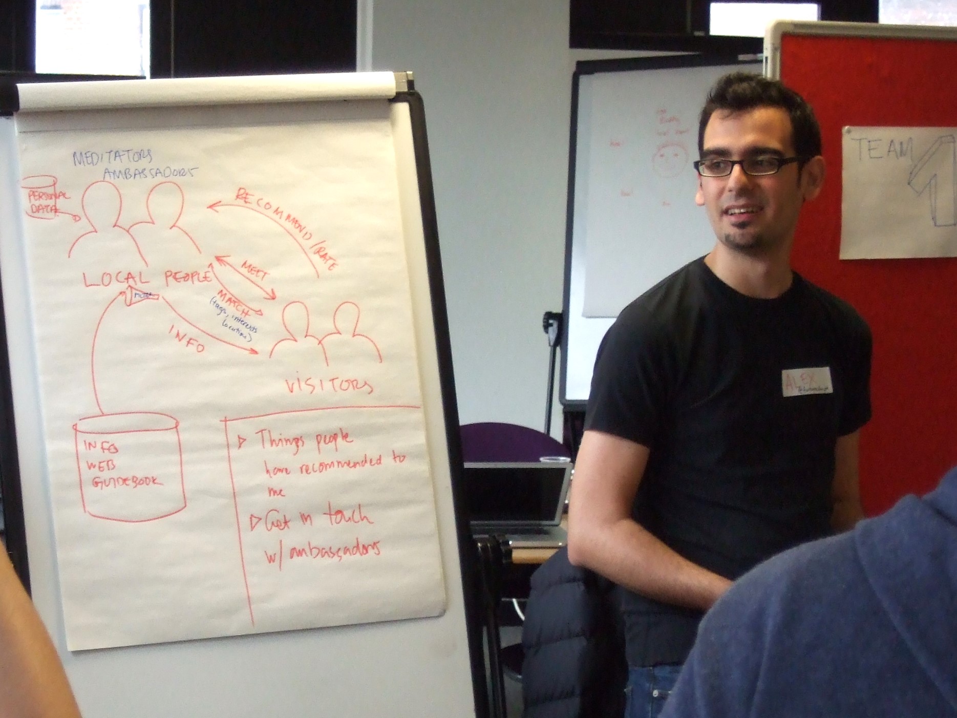 a man stands next to a whiteboard with notes