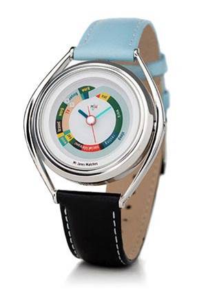 a womens watch with a leather strap