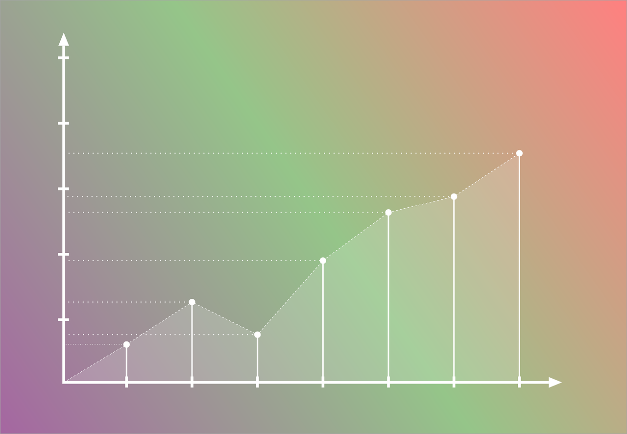 a graph is shown on a colorful background, pale gradients design, chroma green background, three day growth, grayish