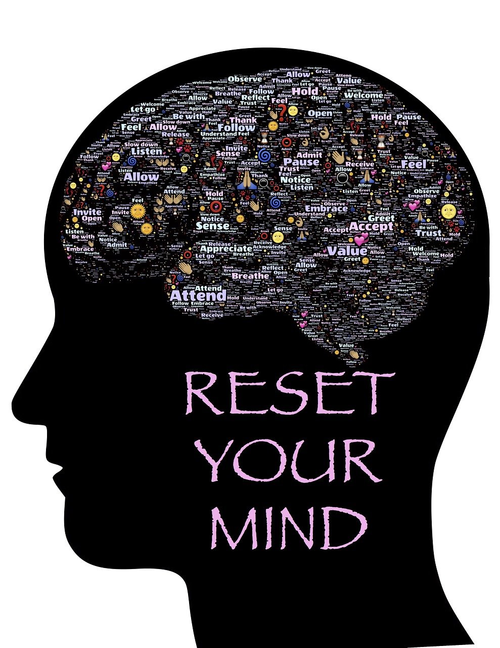 a man's head with the words reset your mind written on it, inspired by Milton Glaser, pixabay, digital art, human brain, digital collage, mantra rendering, 1990's photo