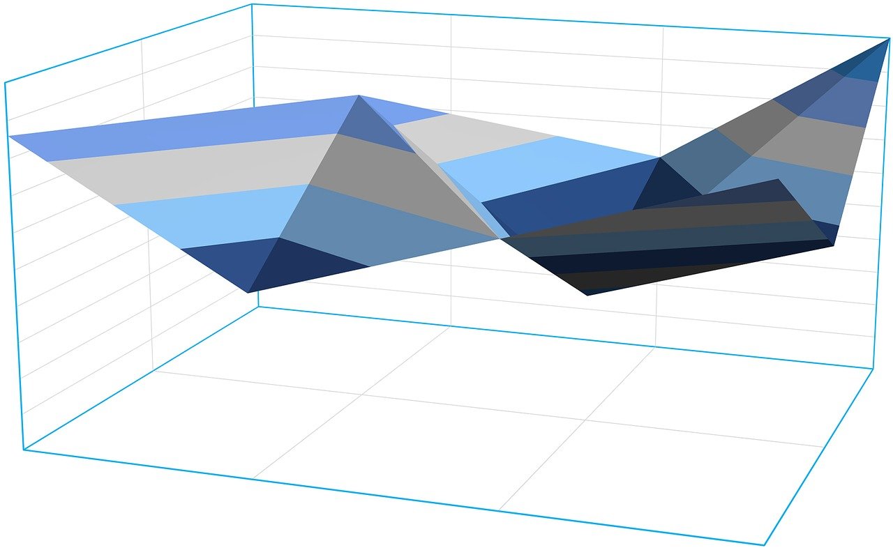 a blue and gray geometric object in a room, polycount, analytical art, waveforms on top of square chart, cone shaped, panoramic anamorphic, inkscape