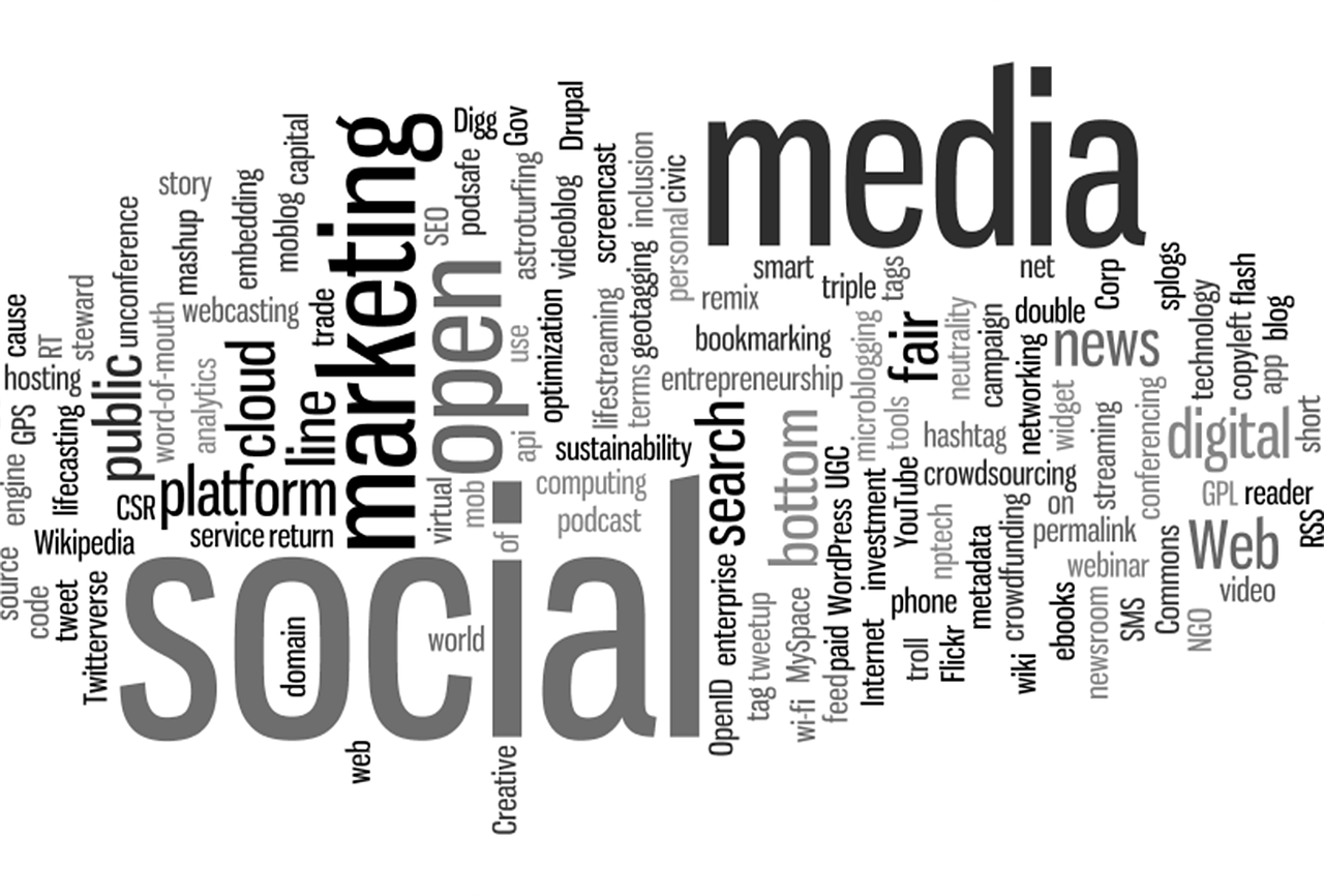 a word cloud of words related to social media, a digital rendering, by Gen Paul, loadscreen”, stats, open, you